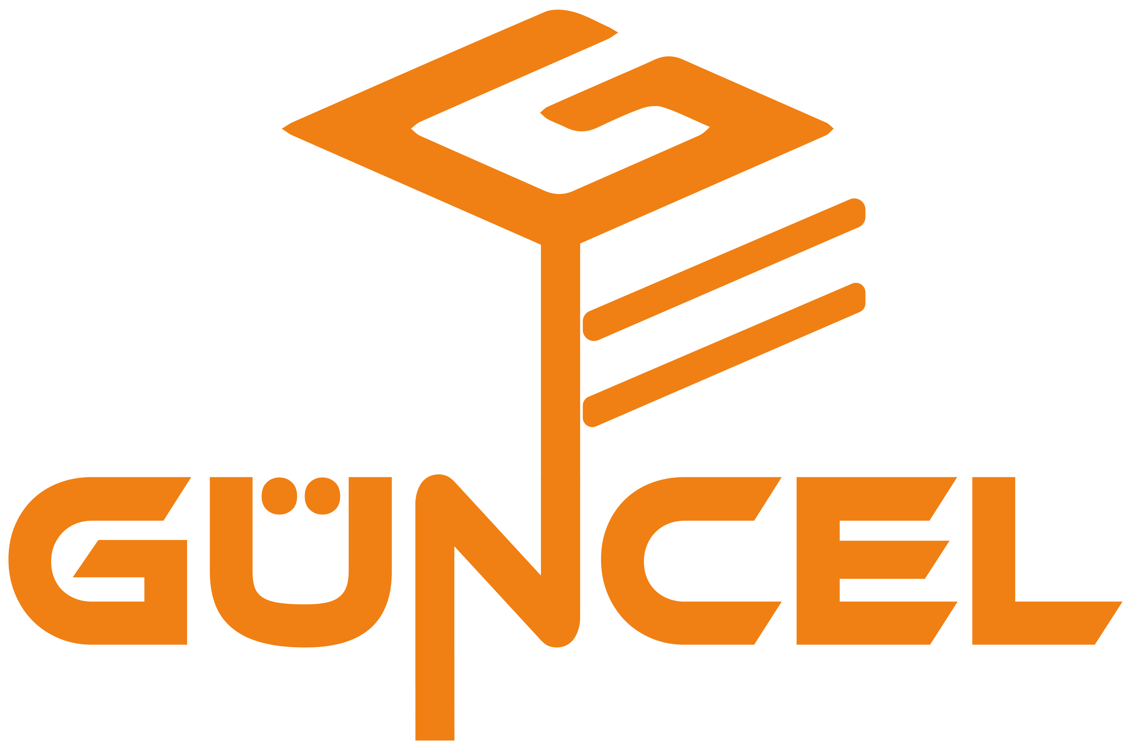 GÜNCEL AMBALAJ SANAYİ VE TİCARET